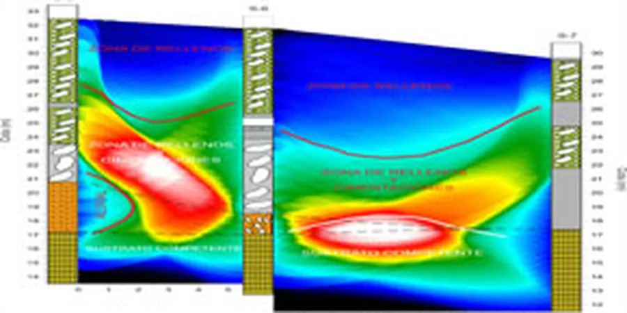 Seismic Tomography (Refraction & Reflection) for Site Investigation in Drogheda